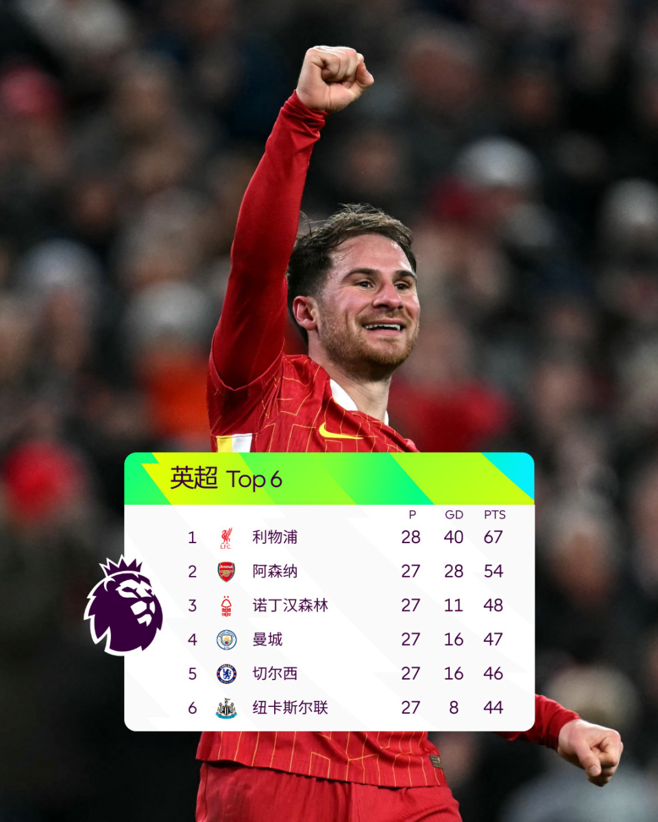 足球世界杯出现本届最快进球，仅9秒（仅9秒！本届世界杯最快进球诞生）